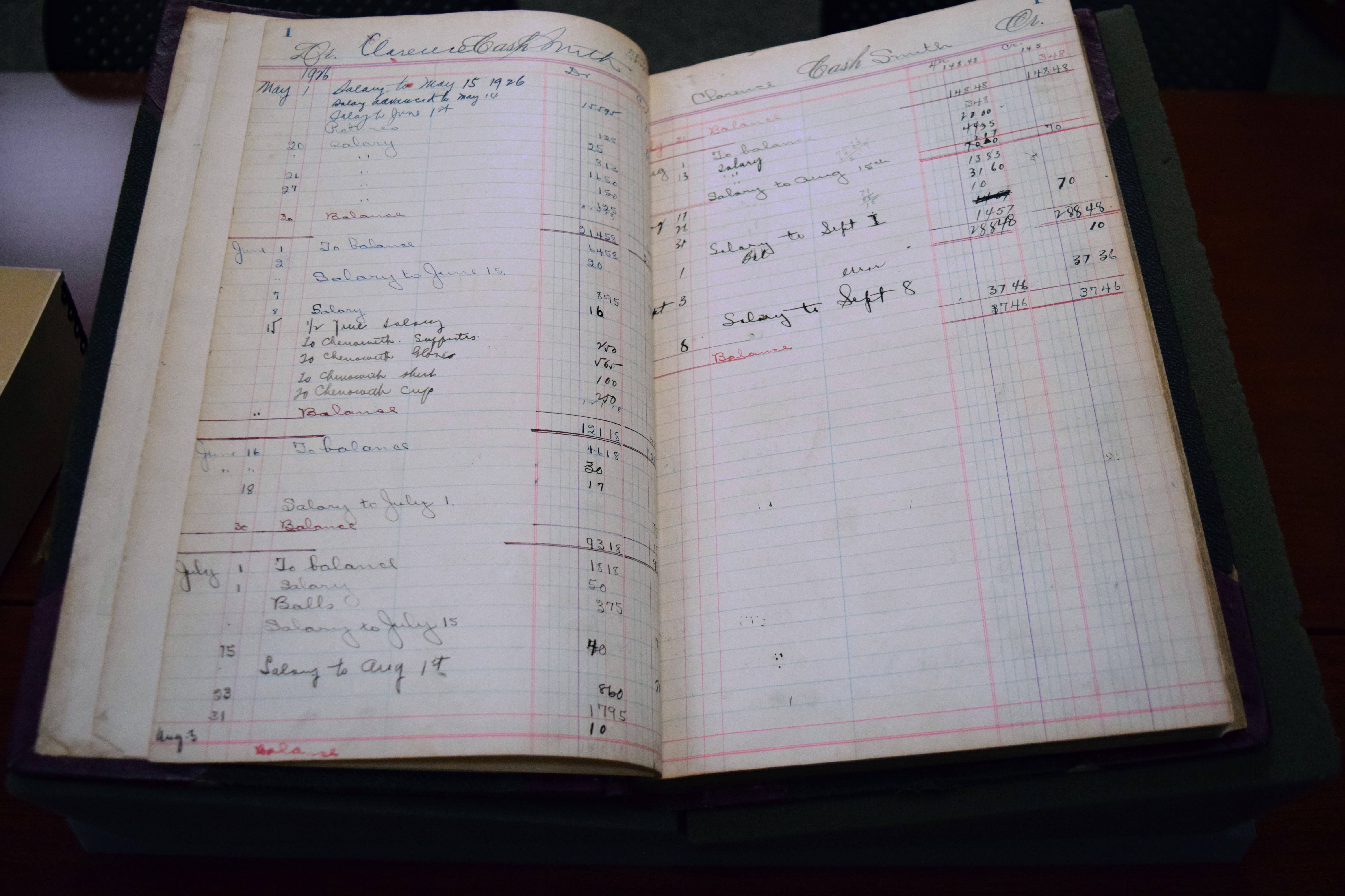 Account Book, Birmingham Black Barons, 1926-1930,