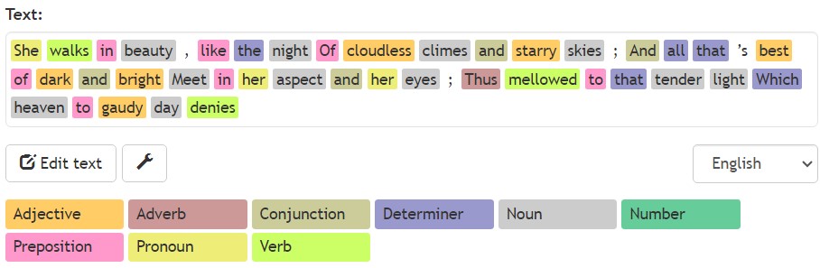 Tagged parts of speech