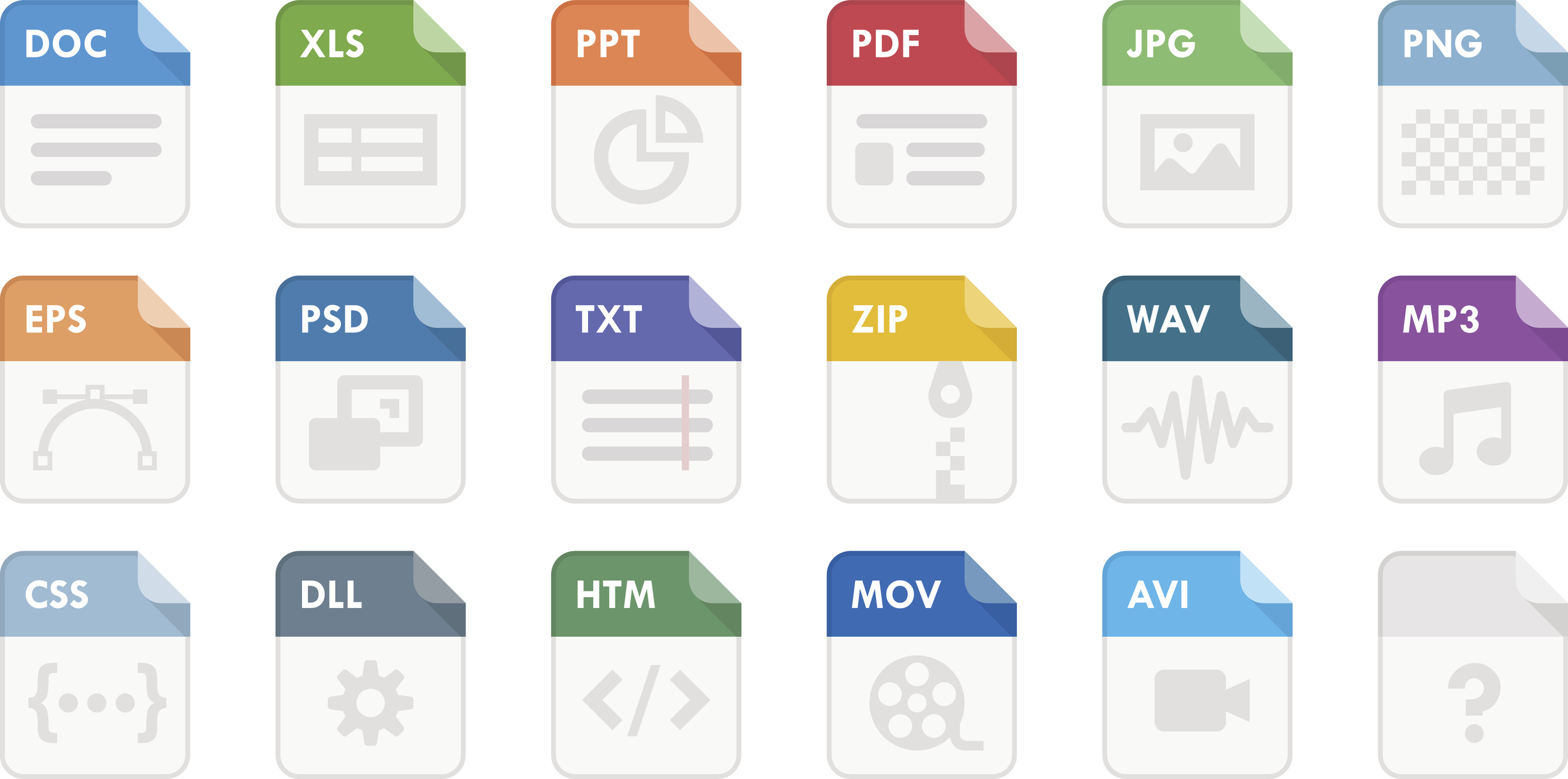 File format comparison
