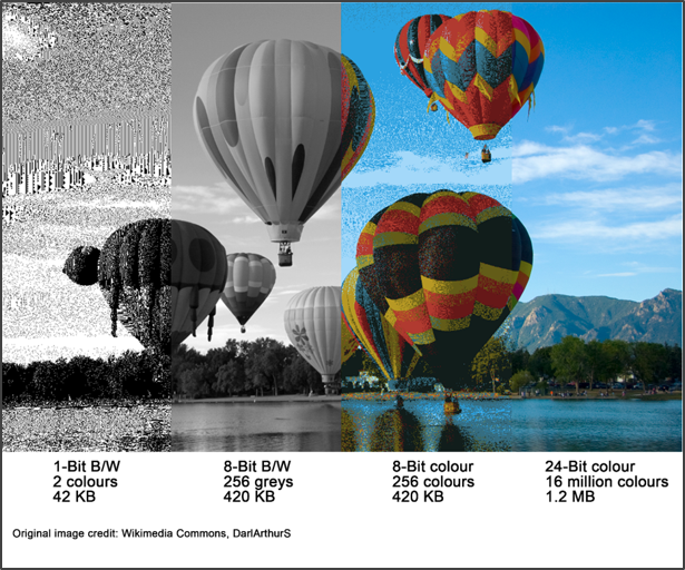 Hot air balloons